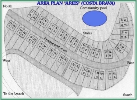 Omrde plan - Aries (Tossa de Mar, Costa Brava)